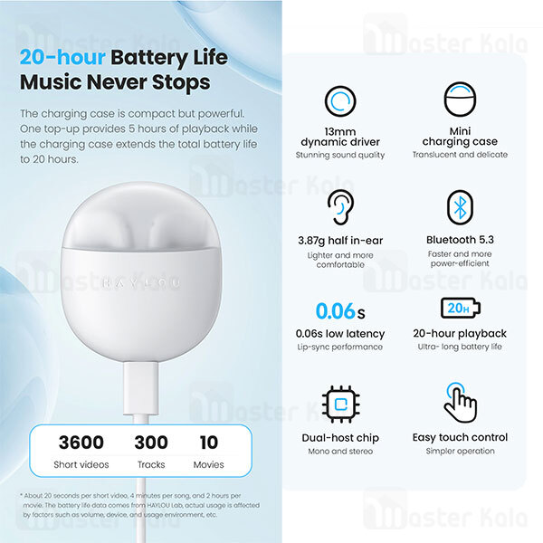 هندزفری بلوتوث دوگوش هایلو Haylou X1 Neo